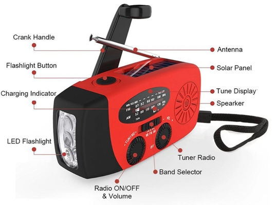 Gear Kit Emergency Survival Supplies Hand Crank Solar Radio Charger Cell Phone Flashlight Usb