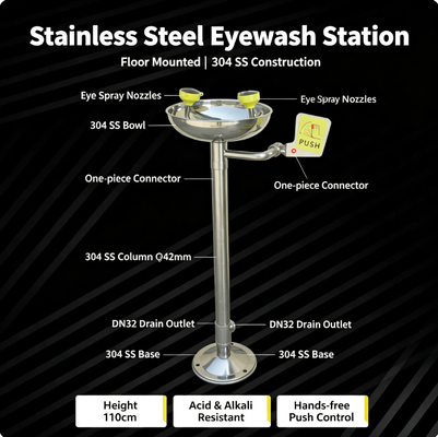 304 SS Floor‑Mounted Eyewash Station